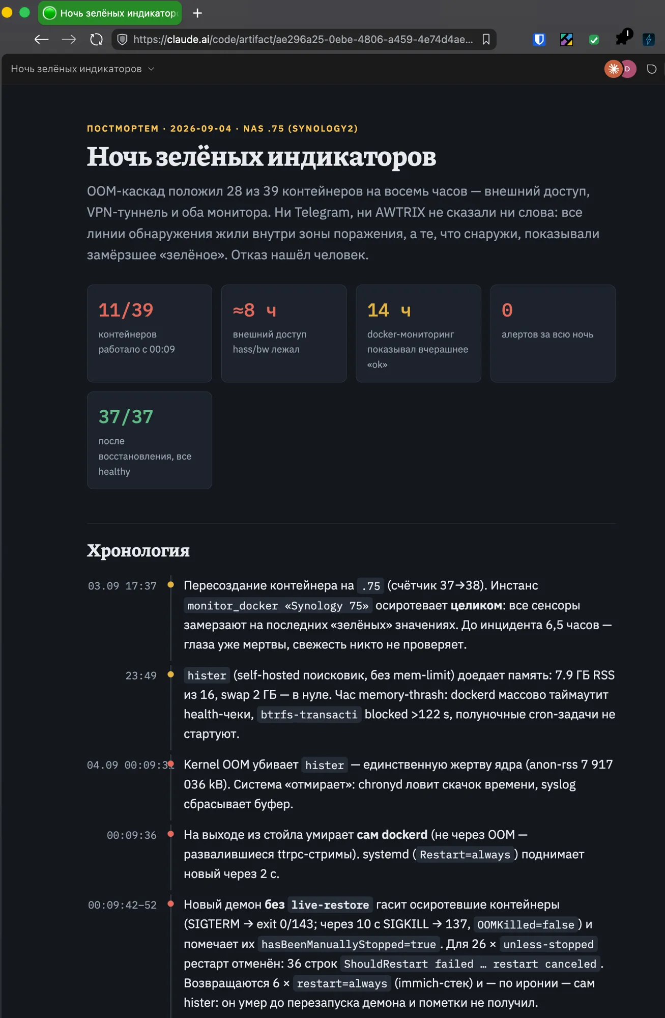 Скриншот артефакта-постмортема «Ночь зелёных индикаторов»