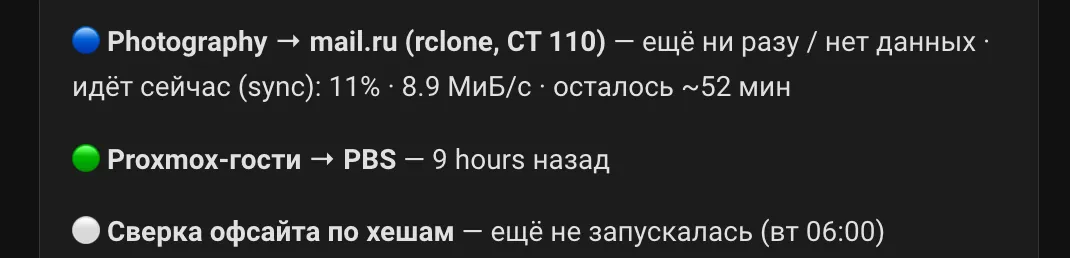 Три строки дашборда Home Assistant со статусами бэкапов: Photography → mail.ru (rclone, CT 110) синхронизируется — 11 %, 8.9 МиБ/с, осталось ~52 мин; Proxmox-гости → PBS завершены 9 часов назад; сверка офсайта по хешам ещё не запускалась