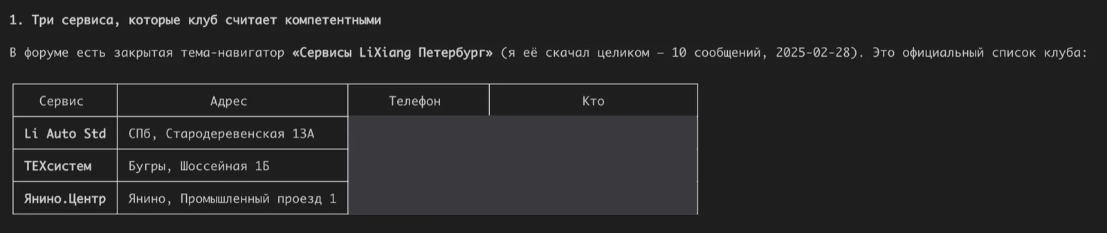 Ответ агента: таблица из трёх автосервисов LiXiang в Петербурге с названиями и адресами; колонки с телефонами и контактами замазаны